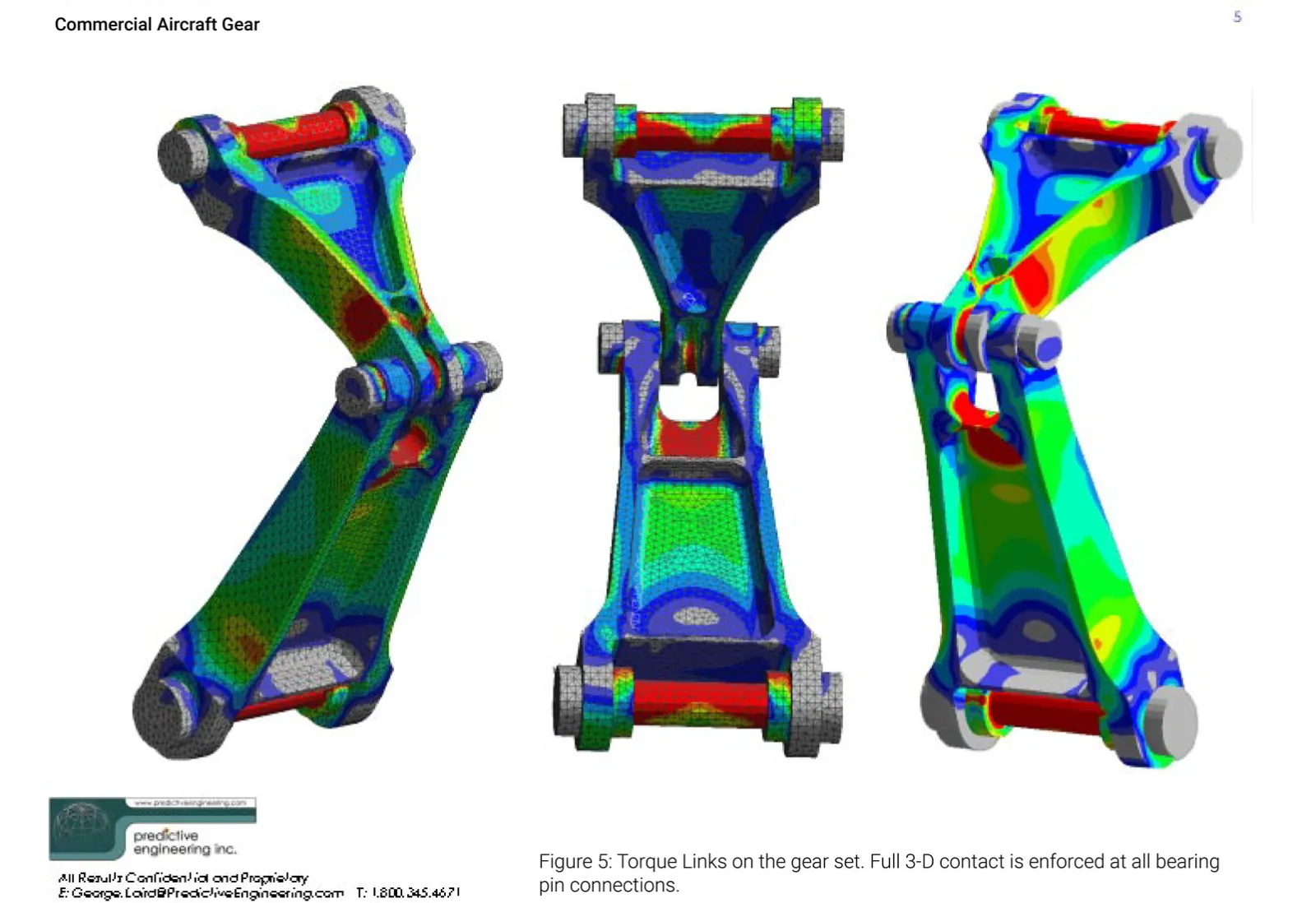 Torque Links on the gear set. Full 3-D contact is enforced at all bearing pin connections.