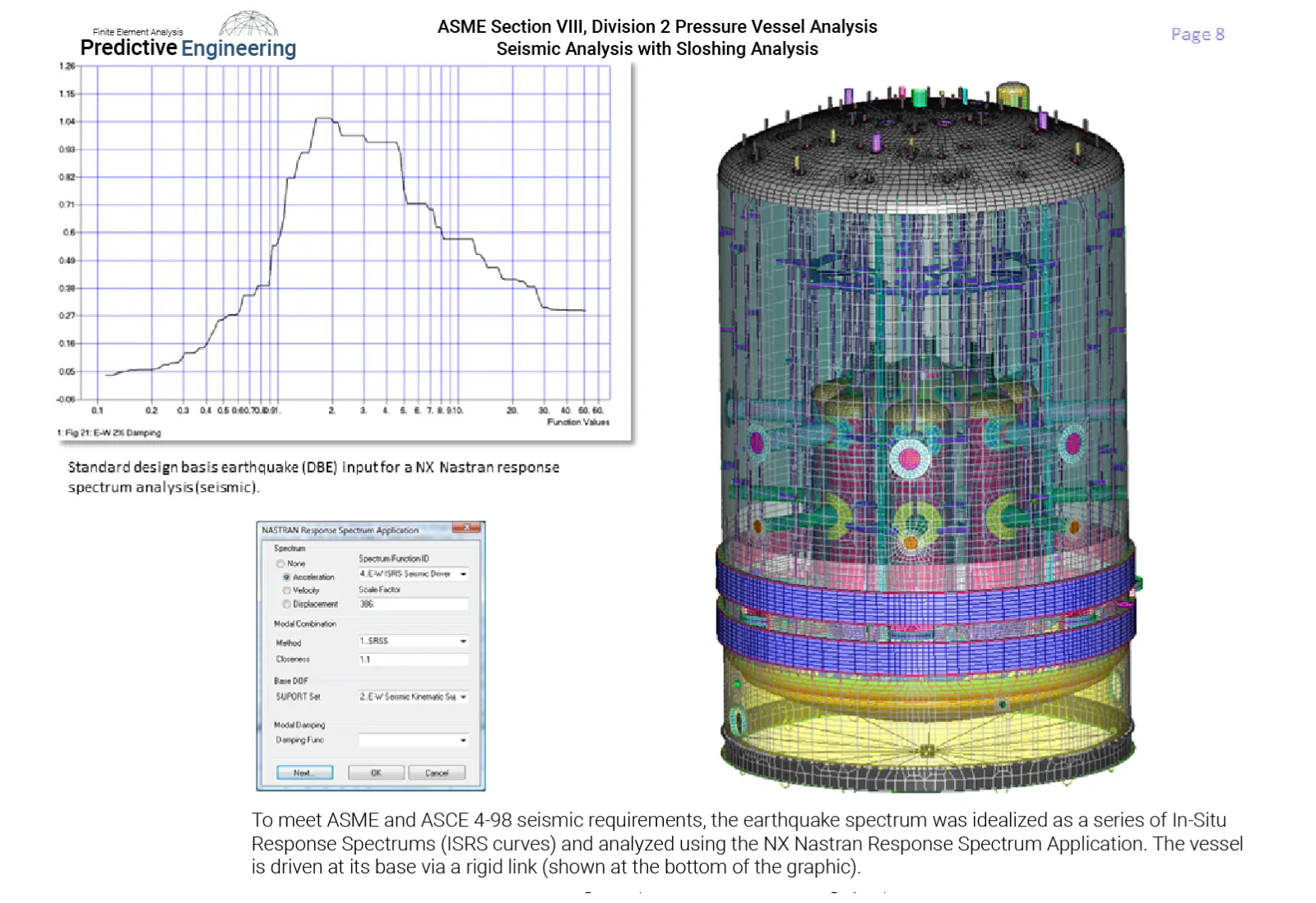 Figure 6: To meet ASME and ASCE 4-98 seismic requirements, the earthquake spectrum was idealized as a series of In-Situ Response Spectrums (ISRS curves) and analyzed using the NX Nastran Response Spectrum Application.