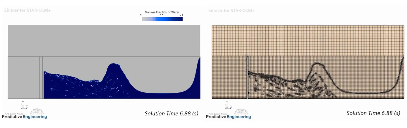 CFD Analysis with Volume of FLUID (VOF) and Adaptive Mesh Refinement (AMR)