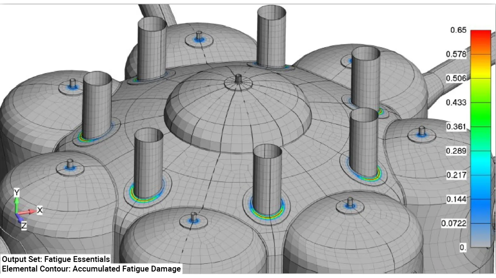 Fatigue essentials analysis for ASME pressure vessel consulting