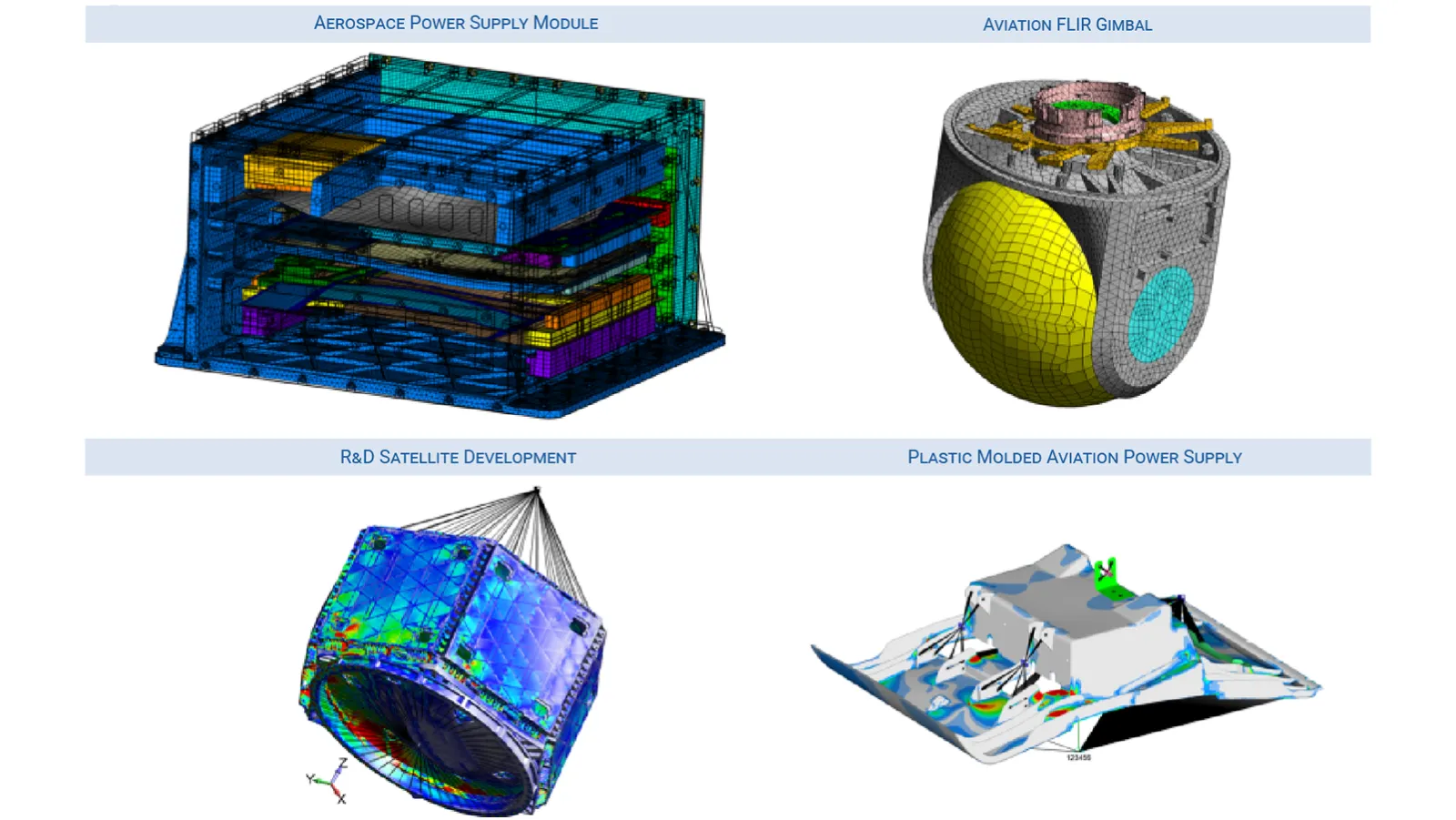 FEA Vibration Engineering Services - Vibration Analysis of Aerospace Electronic Systems - Normal Modes and PSD