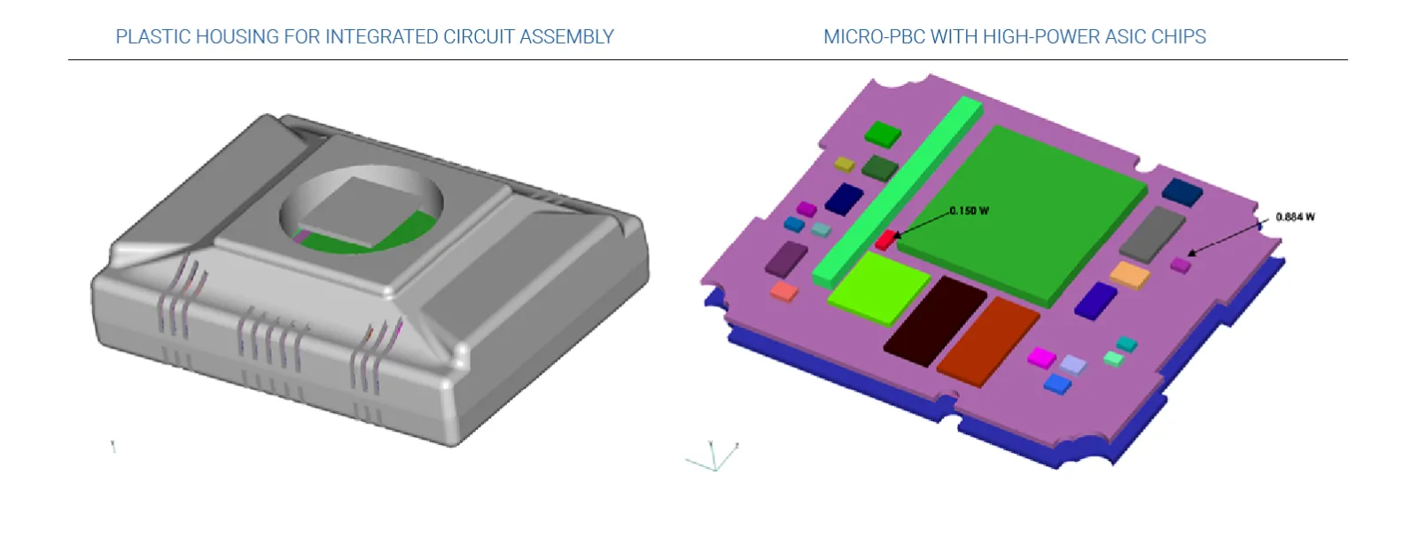 Setup of Analysis from CAD Model to CFD Model - CFD Consulting Services