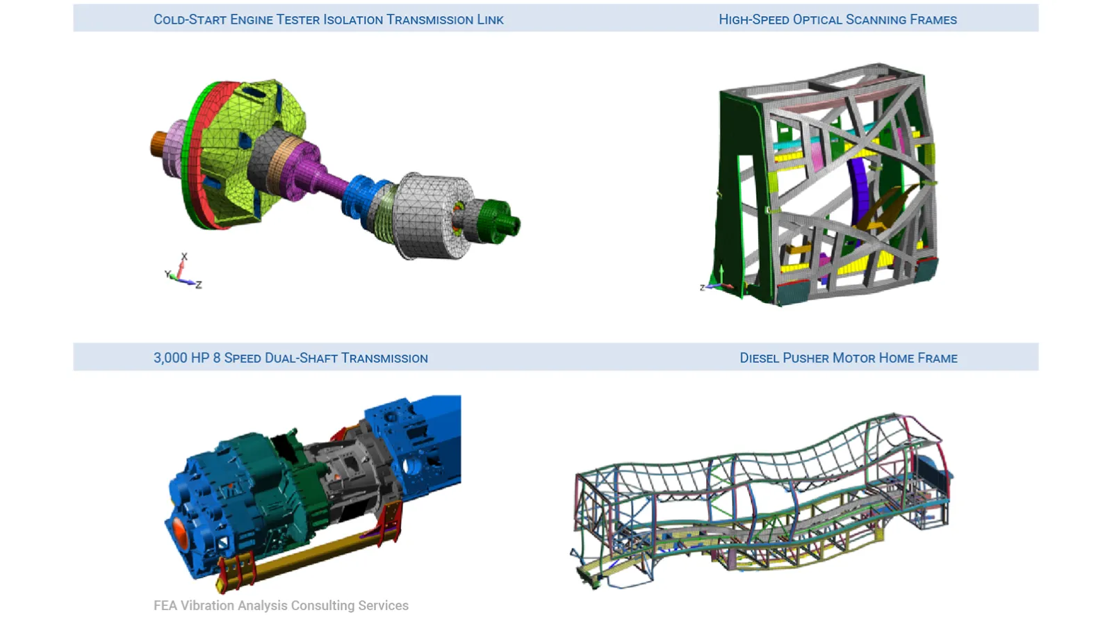 Vibration Analysis of Heavy Equipment - Normal Modes and Modal Frequency Response - Vibration Engineering Services - Digital Prototyping - Predictive Engineering