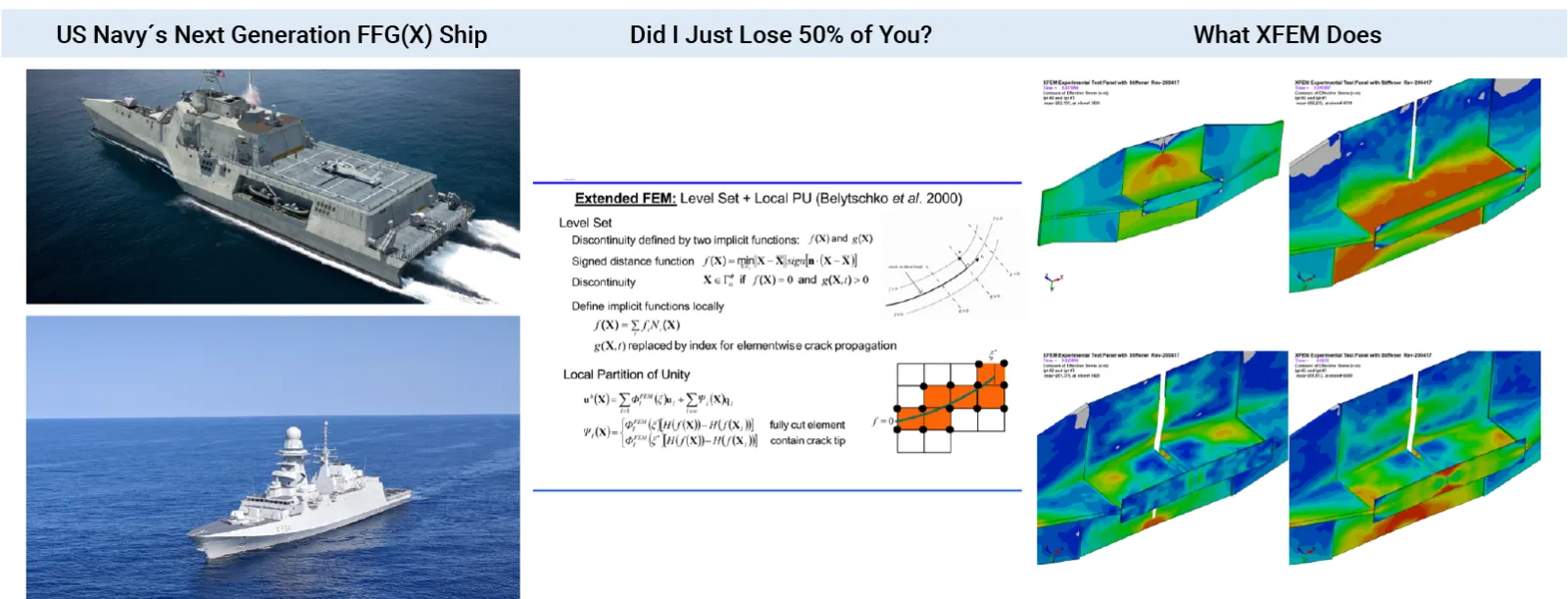 XFEM Fracture Analysis of Aluminum FFG Ship Hull Sections - Predictive Engineering