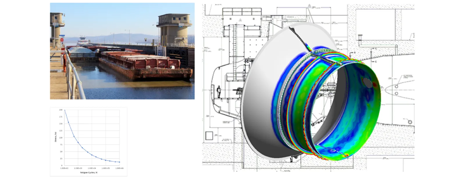 Stress and Fatigue (ASME) Analysis of Hydroelectric Discharge Ring Turbine Nozzle - FEA Engineering Services
