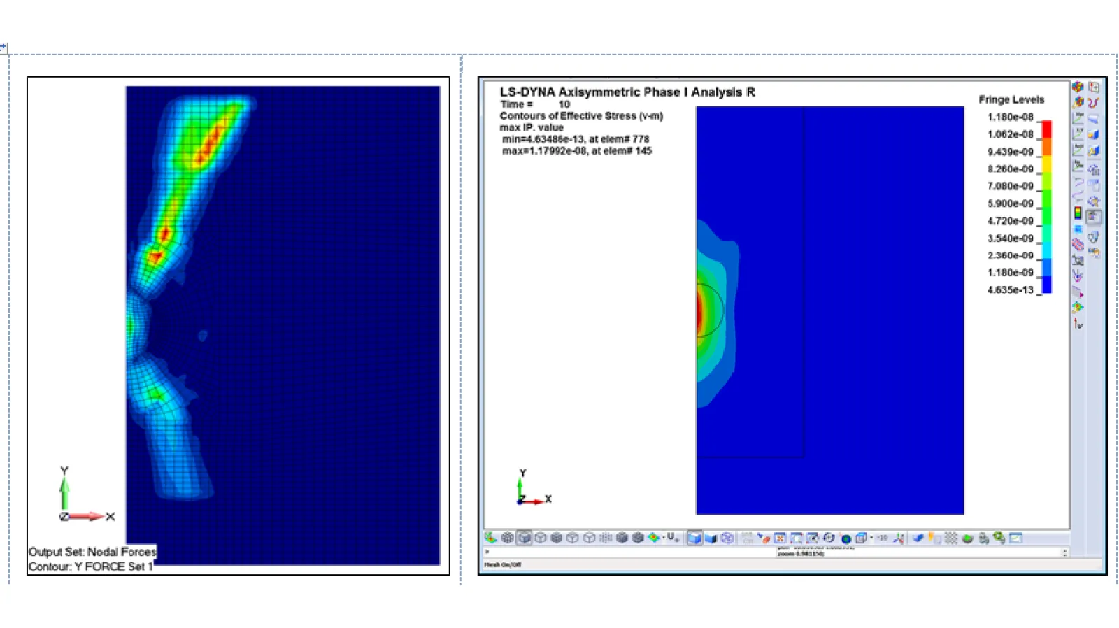 Figure 3: Acoustic radiation force impulse (ARFI) imaging is a recently developed technology for making strain images of human tissue and organs.  A FEA simulation was developed to model the ultrasonic radiation in pseudo human tissue.  