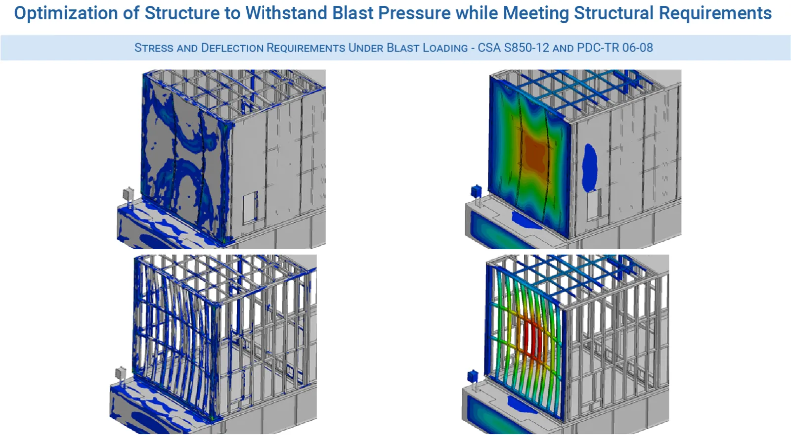 LS-DYNA Optimization for Protective Design against Blast Loading