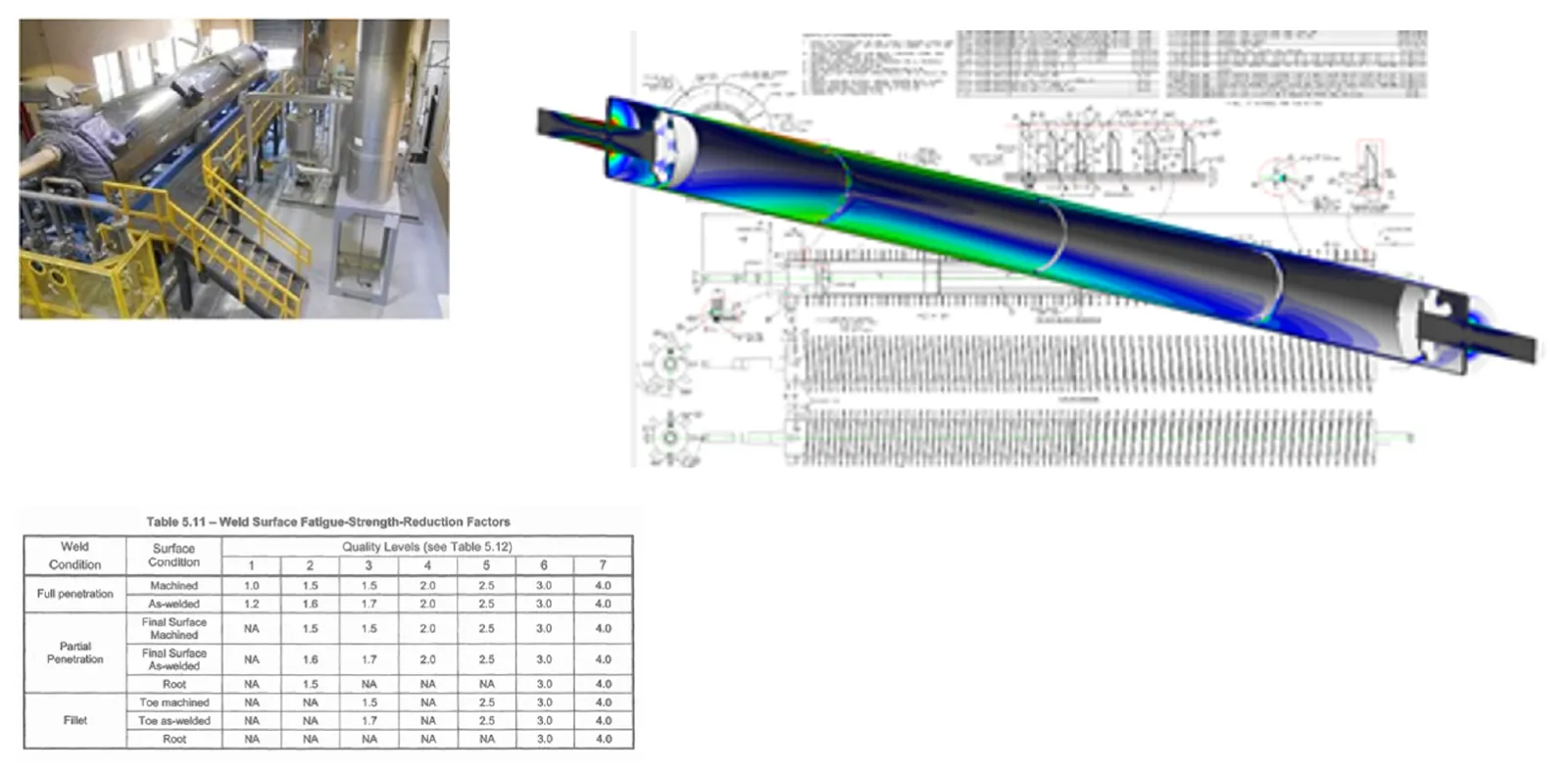 Stress and Fatigue Analysis of Twin Screw Auger for a Waste Water Treatment Facility - FEA Consultants