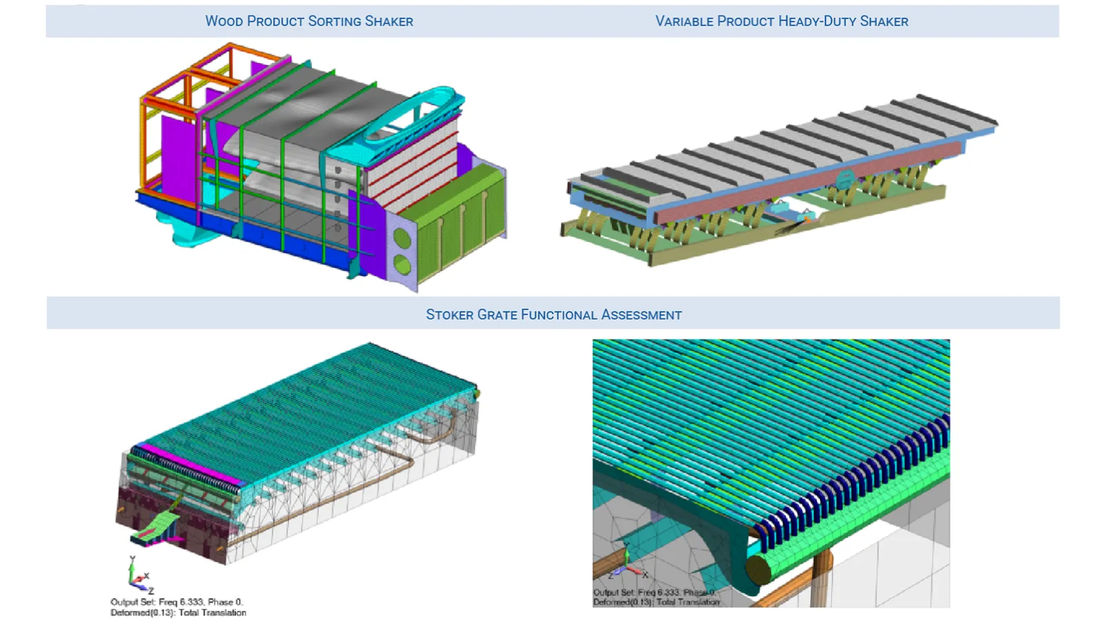 Vibration Analysis of Shaker Equipment - Normal Modes - Mass Participation Analysis - FEA Services