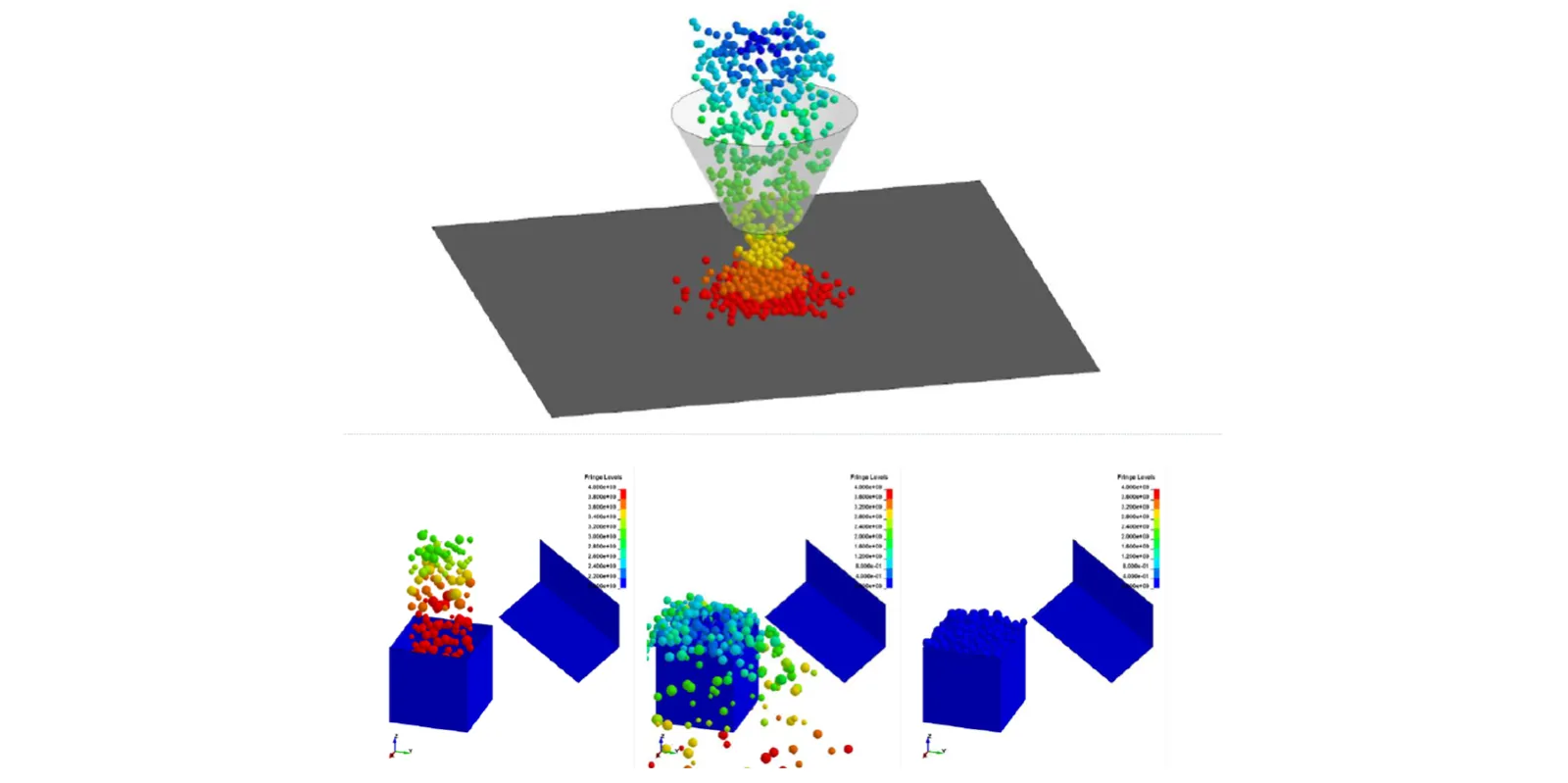 DEM angle of repose and surface friction test (angle to induce flow) simulations