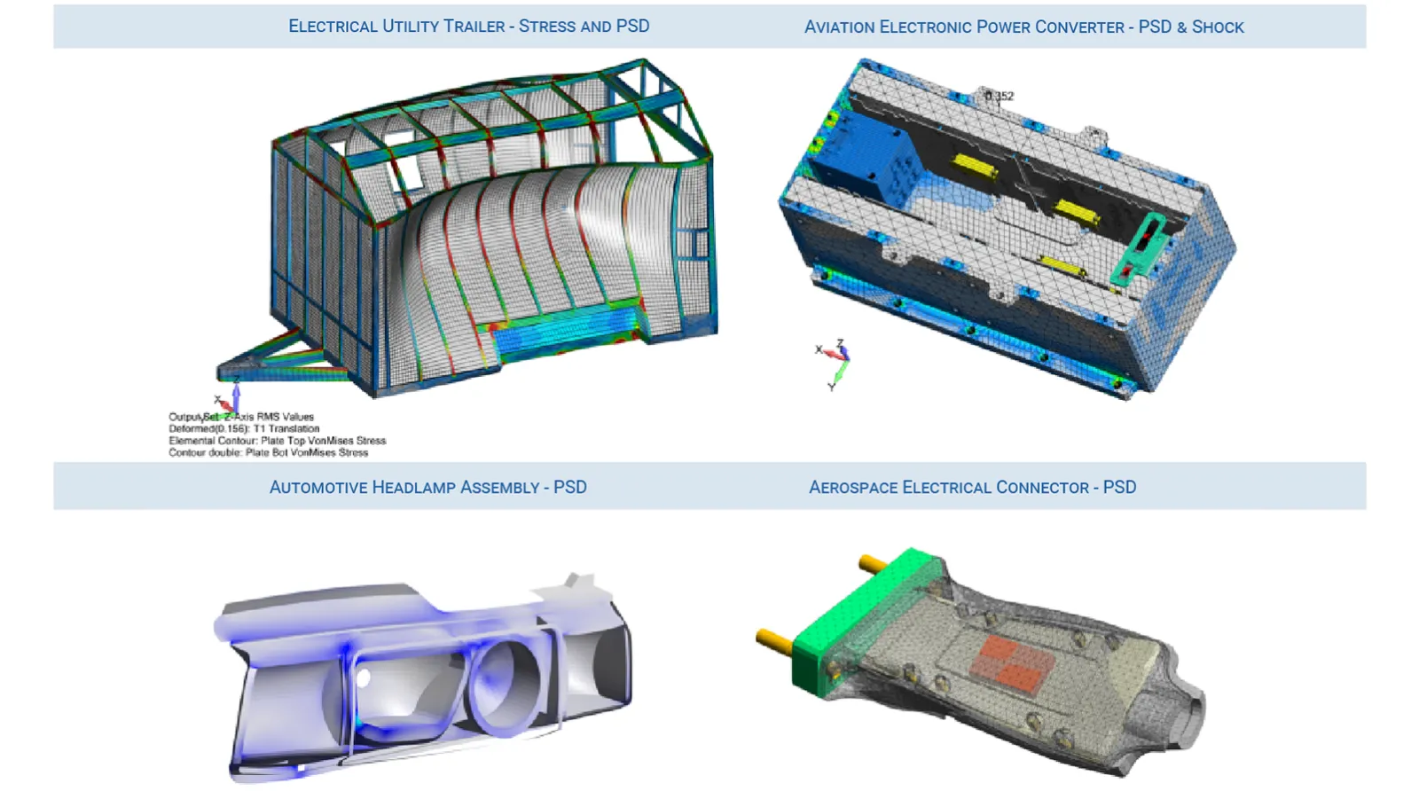 FEA Vibration Analysis Knowledge Based on 100s of Projects - Predictive Engineering FEA Consulting and Vibration Services