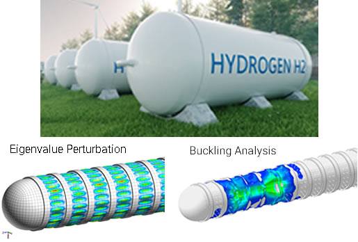 Safe Storge of Hydrogen – Deep Burial While Meeting ASME VIII.2, Part 5
